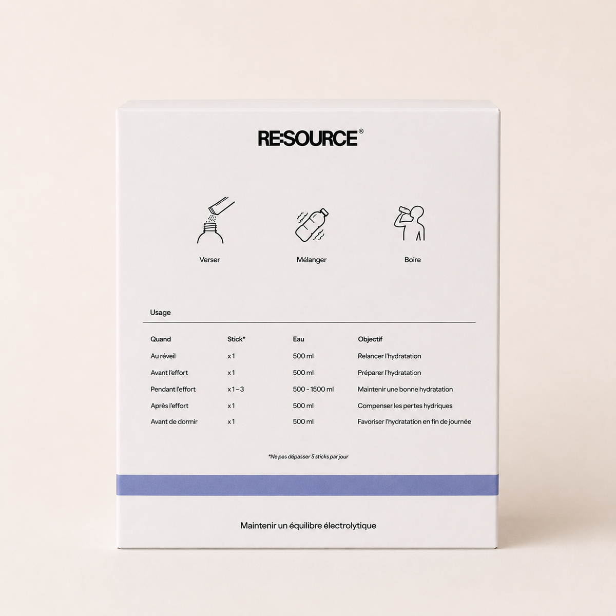 Electrolyte Mix - Berry